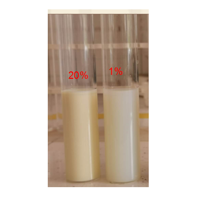 納米氧化鈰拋光液