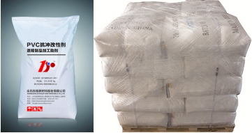 透明制品加工助剂