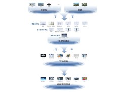 滨化股份通过IPO聆讯，拟在港交所主板上市