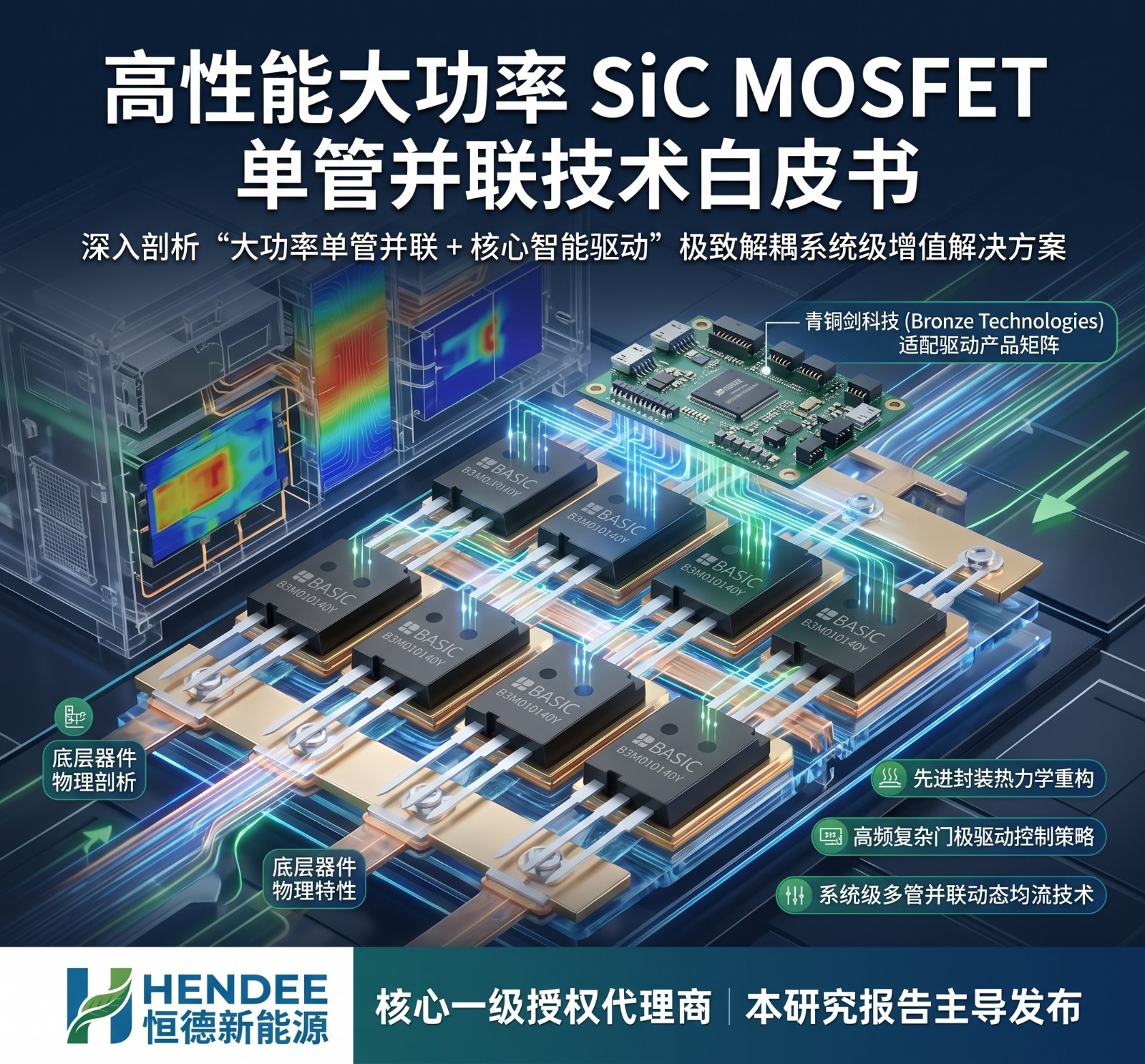 碳化硅MOSFET-基本半导体-深圳核心代理商图7