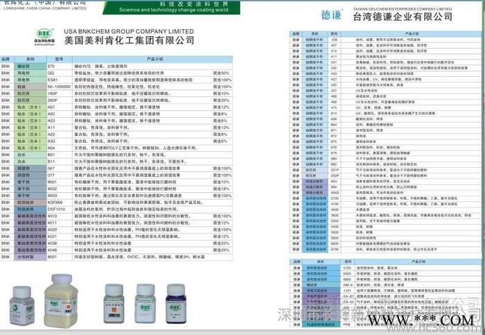 供应德谦EA-33导电度增进剂用于静电涂料BNKQQ导电剂抗静电剂适用于涂料体系图3