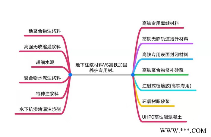 可慧 不发火防静电细石混凝土 NFJ不发火防静电耐磨硬化剂价格不发火防静电砂浆 超硬金属NFJ不发火防静电耐磨硬化剂图5