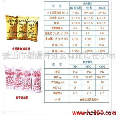 供应涂料用防沉剂、乳化剂、分散剂、流平剂、粘合剂羧甲基纤维素CMC