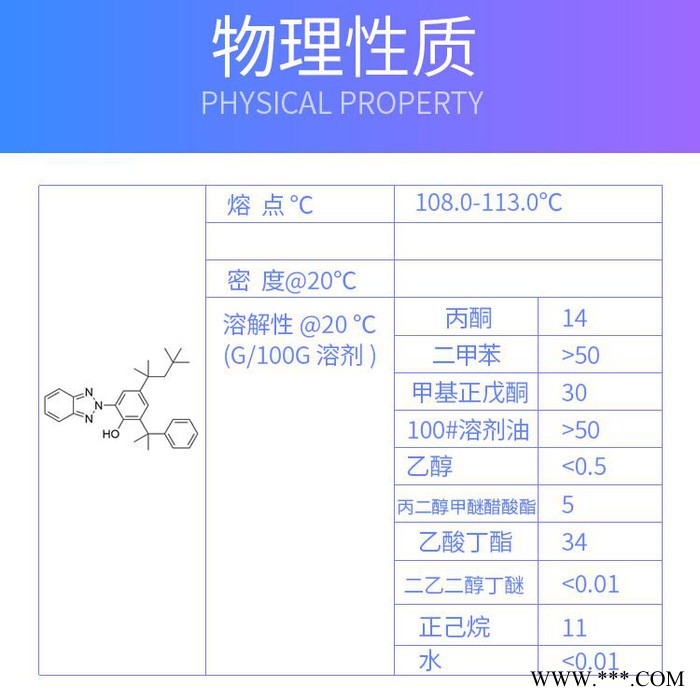 耐高温紫外线吸收剂UV928粉末涂料用光稳定剂利安隆UV-928 化工928图3