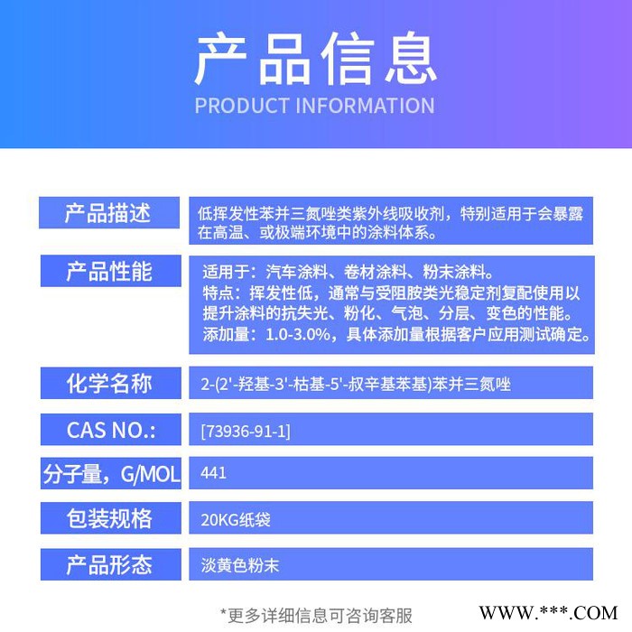 耐高温紫外线吸收剂UV928粉末涂料用光稳定剂利安隆UV-928 化工928图2