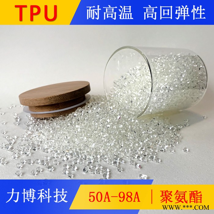 TPU与聚甲醛复合改性图2