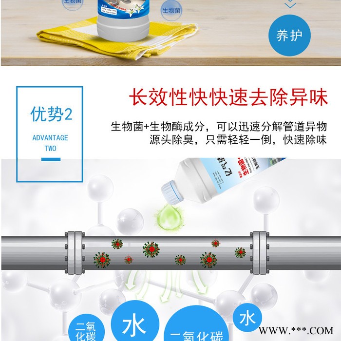 下水道除臭剂厕所除臭香薰室内家用厨房卫生间管道异味反味除味剂图3