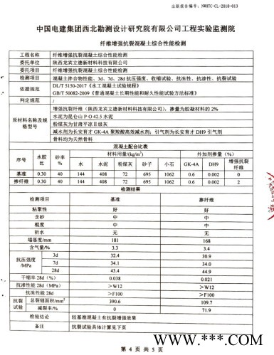 增强抗裂混凝土专用外加剂LB-KL-ZQ1 混凝土开裂图2