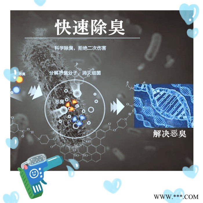 工厂空气除味剂新房装修清除剂新车强效纳米除醛剂图2