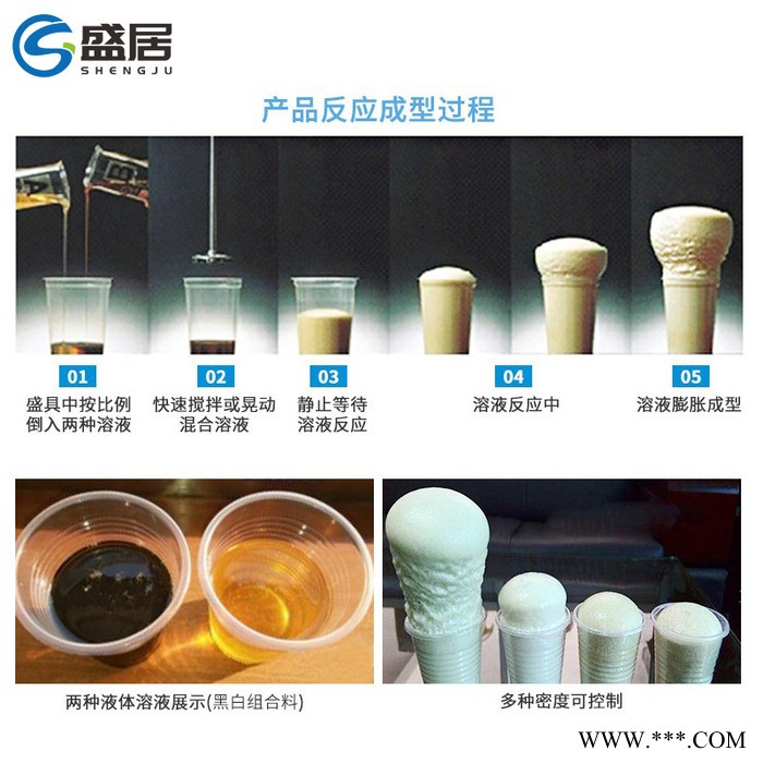 太阳能热水器发泡填充AB料双组份聚氨酯发泡剂 太阳能热水器填充图3