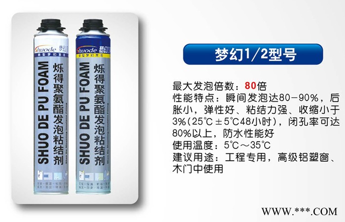 门窗发泡剂 聚氨酯填缝剂 泡沫胶 750ml瓶白色PU发泡胶 厂家批发图2