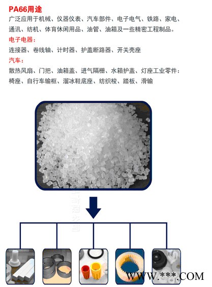 昌瑞发_阻燃母粒_PA尼龙料_无卤阻燃PA6无卤阻燃PA66_防火阻燃原料图3