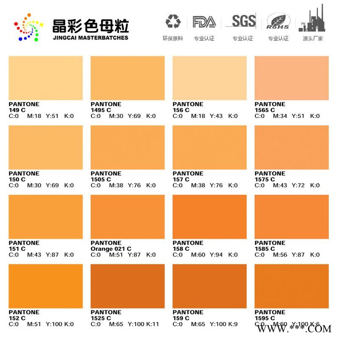 晶彩 PP色母粒 食品级色母粒 厂家直供 可定制图2