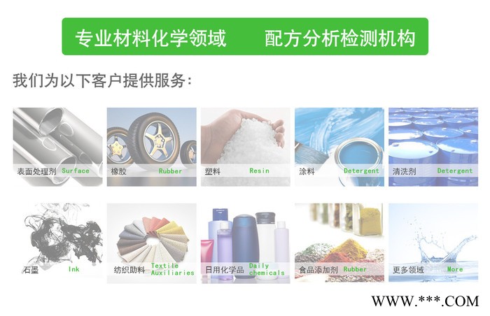 偶联剂配方 飞秒检测钛酸酯偶联剂分析 成分比例 含量百分比图2