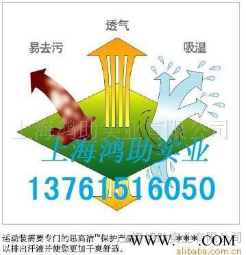 织物阻燃剂图2