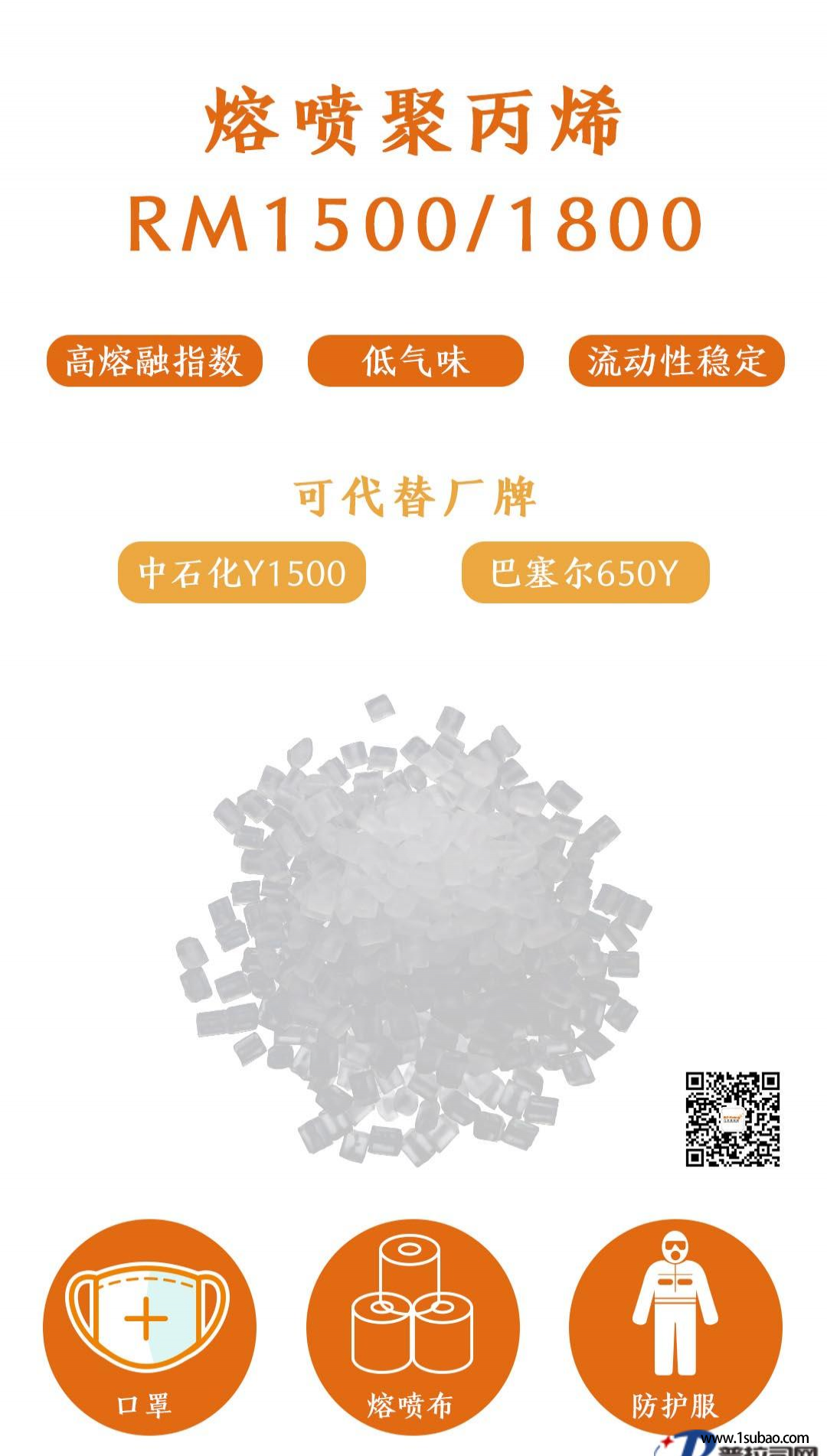 PP廣東力美新材料 RM1500 熔噴聚丙烯改性塑料圖3