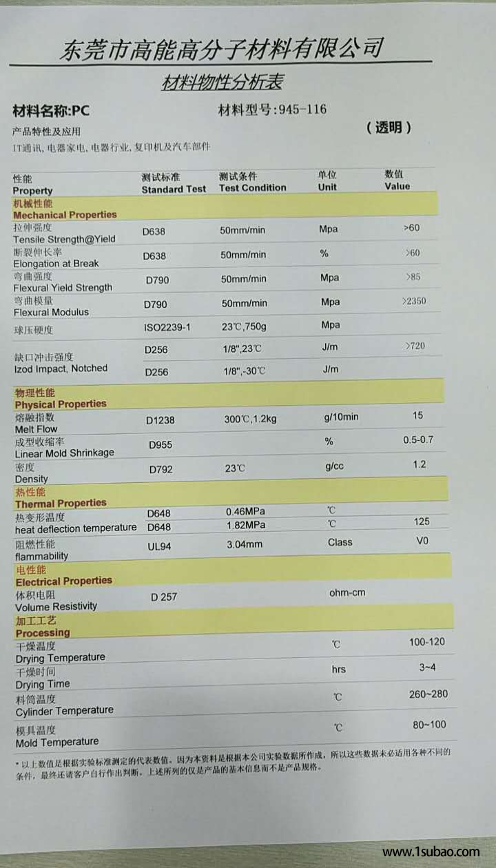 PC东莞亿科塑胶 945-116 改性塑料图2