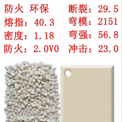 ABS东莞汇诺塑胶 765A(2) 765A副牌改性塑料