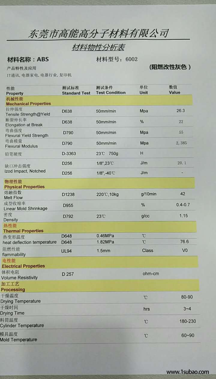 ABS东莞亿科塑胶 3018-6002 改性塑料图2