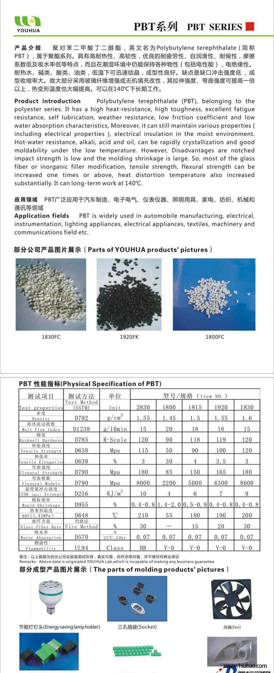 PBT深圳巨洋 1830FC PBT 加纤阻燃改性塑料图2