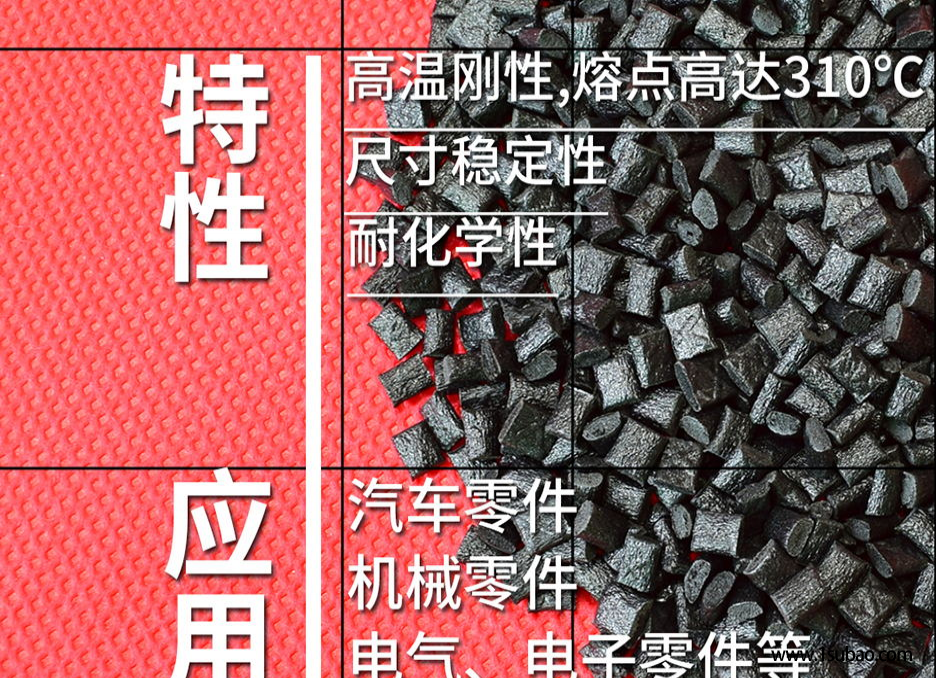 PPA东莞皓韬 FR51G35BK 加纤防火高耐温可焊接尼龙PPA电子电器油田部件应用料、军用品应用料、体育改性塑料图4