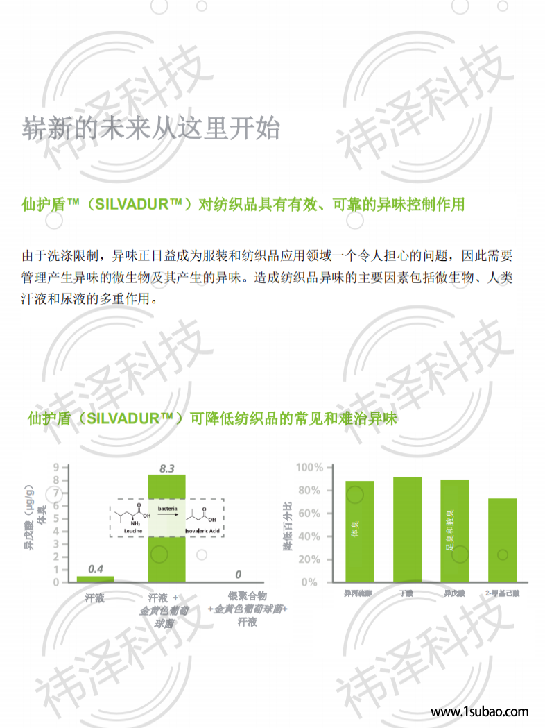 厂价直供仙护盾银离子抗菌剂 杜邦SILVADUR-930有复配性 鞋袜银离子抗菌剂 免费测试申请吊牌图9