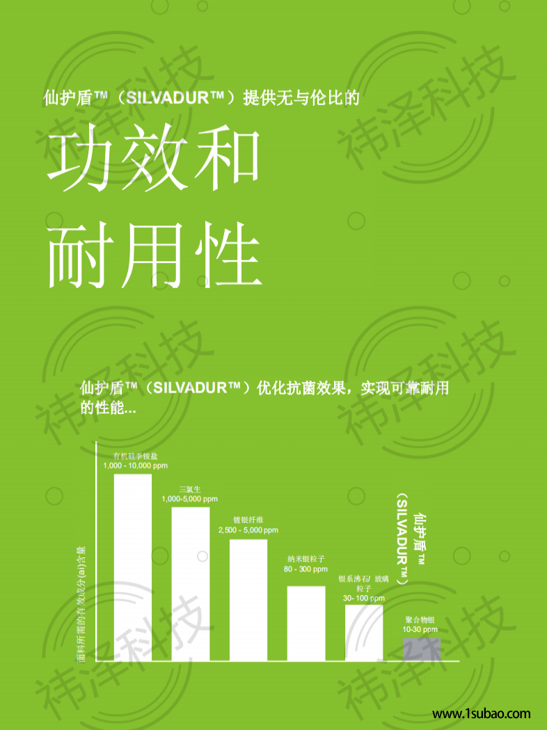 厂价直供仙护盾银离子抗菌剂 杜邦SILVADUR-930有复配性 鞋袜银离子抗菌剂 免费测试申请吊牌图8