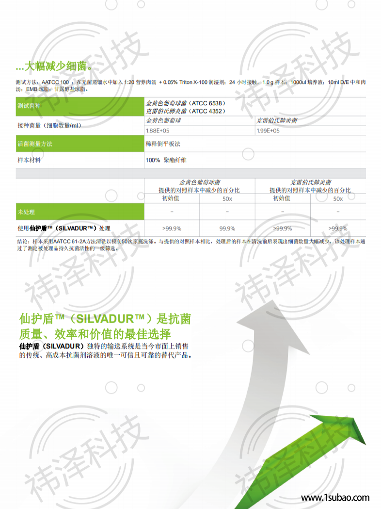 厂价直供仙护盾银离子抗菌剂 杜邦SILVADUR-930有复配性 鞋袜银离子抗菌剂 免费测试申请吊牌图5