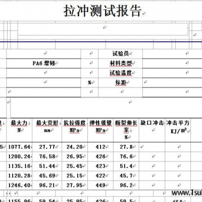 PA6_改性工程料_PA6增韧_PA6-ZR