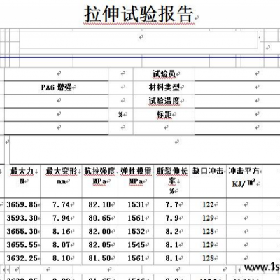 PA6_增强_PA6_改性工程料_PA6-ZQ