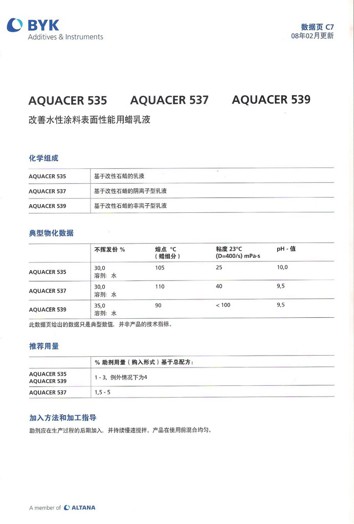 德国毕克 BYK-AQUACER-539 水性涂料及油墨用 蜡乳液示例图11