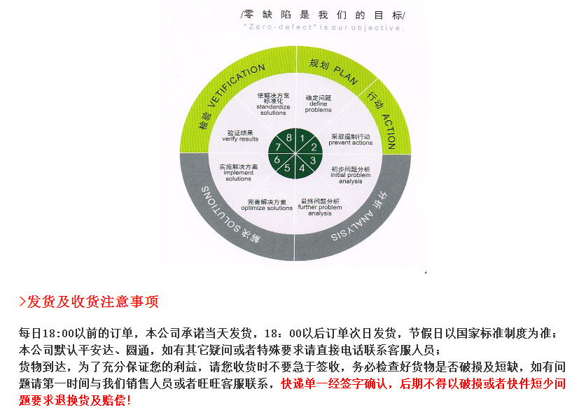 详细资料 图片