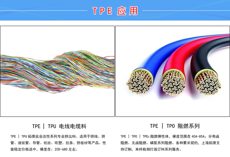 TPE分散剂