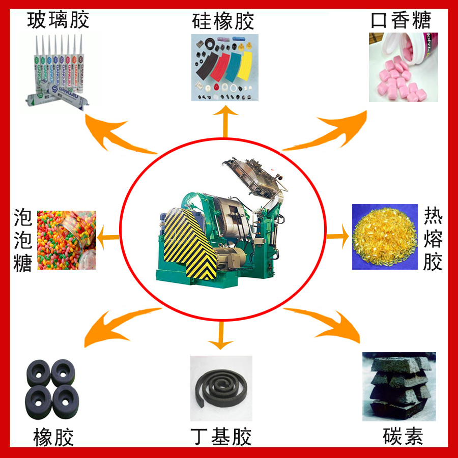 油墨捏合机