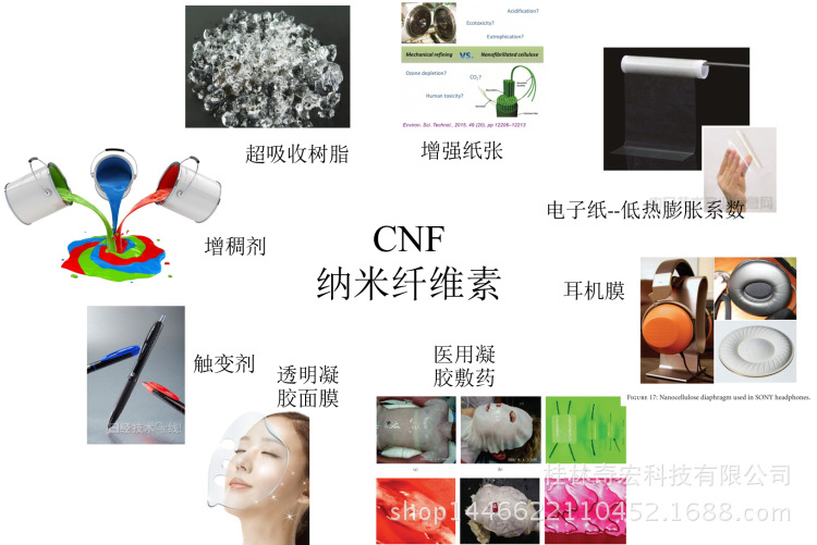 CNF 应用领域