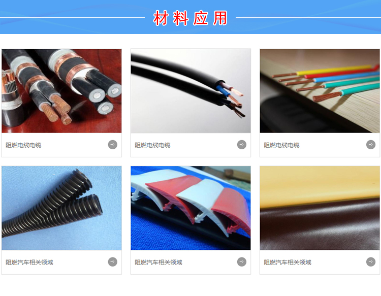 TPU与聚甲醛复合改性