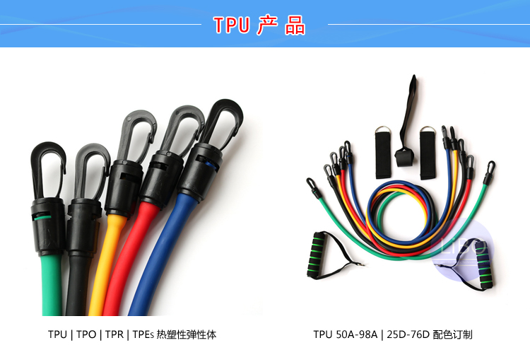 TPU与聚甲醛复合改性
