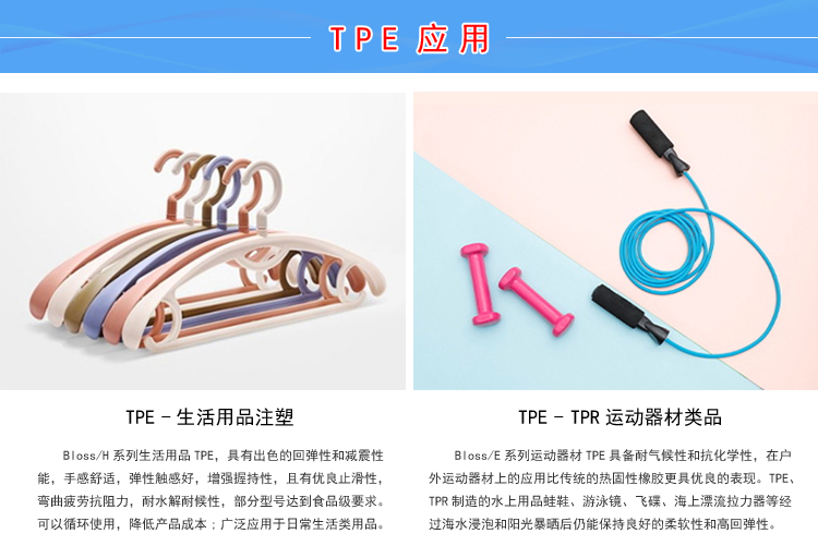 TPE发泡剂和膨胀剂