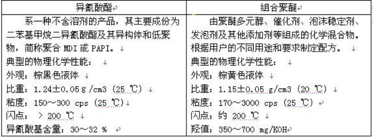 温馨提示