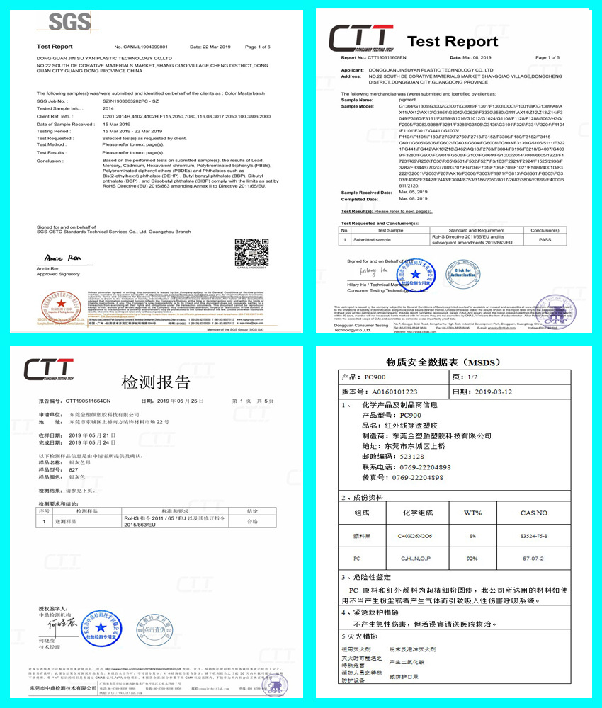 组合报告1