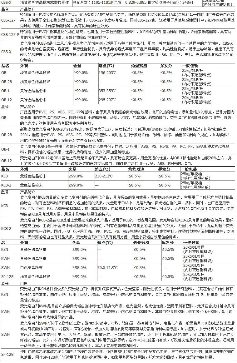 增白剂通用