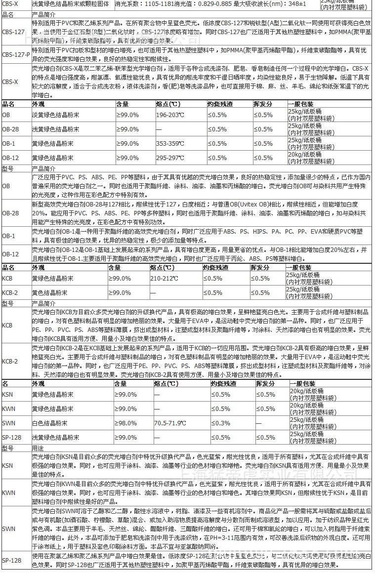 增白剂通用