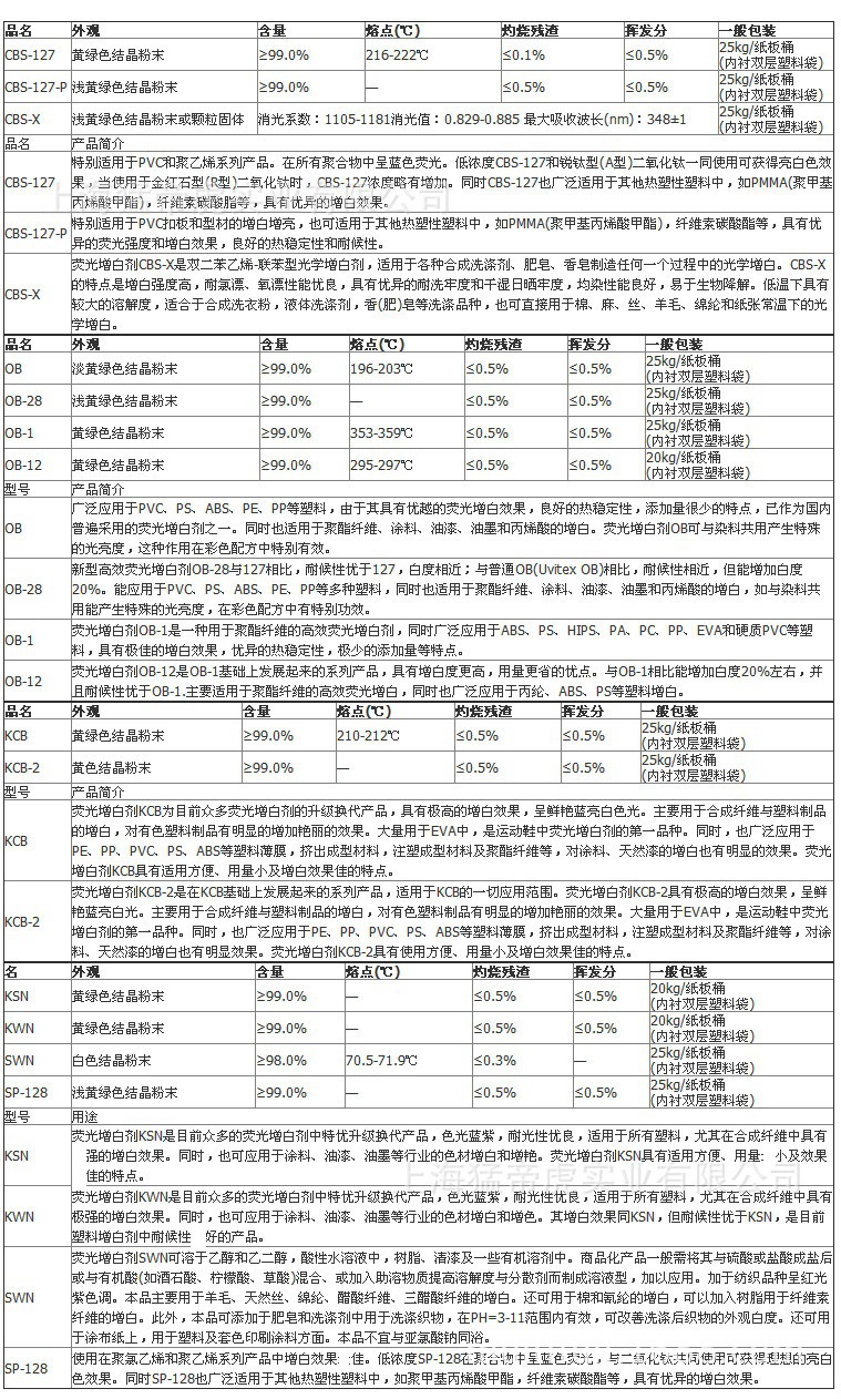 增白剂通用