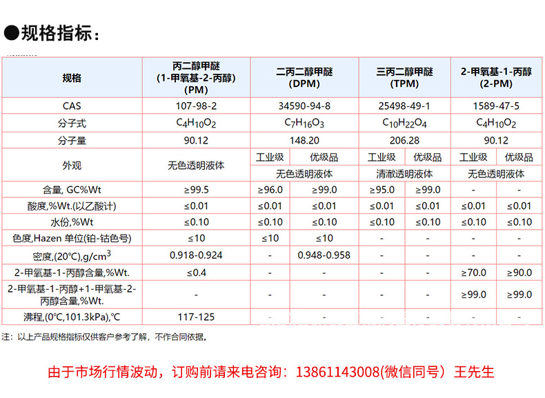 陶氏二丙二醇甲醚DPM 木器漆成膜助剂 香薰定香剂 分散剂 现货示例图4