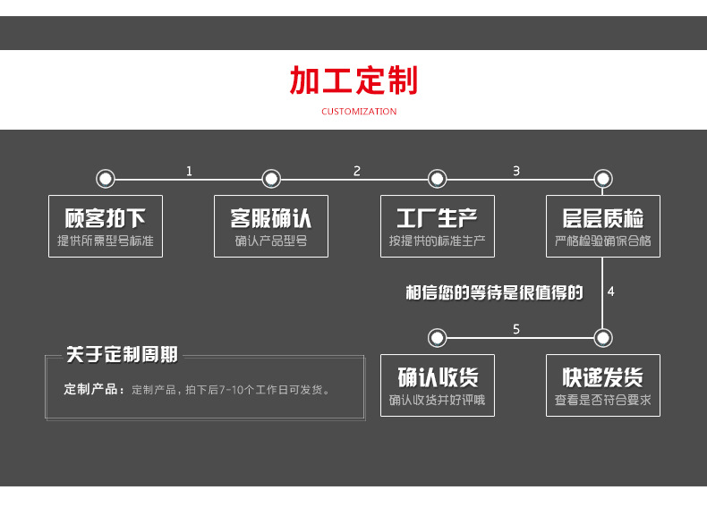 陶氏二丙二醇甲醚DPM 木器漆成膜助剂 香薰定香剂 分散剂 现货示例图14