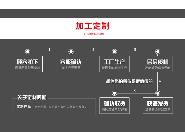 DEP二乙二醇单丙醚 油墨印染环保溶剂分散剂示例图15