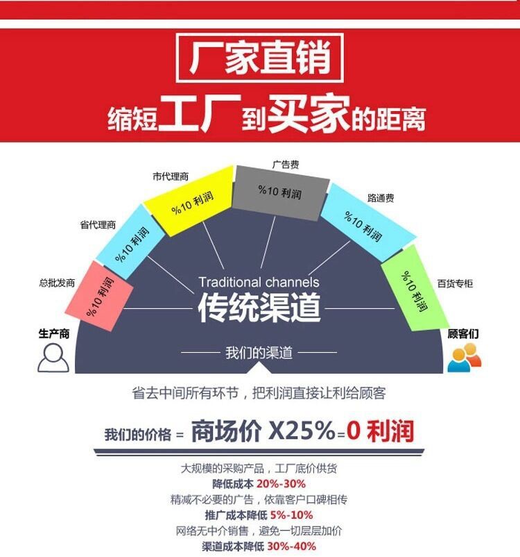 油酸二乙醇酰胺ODEA 防锈分散剂示例图3